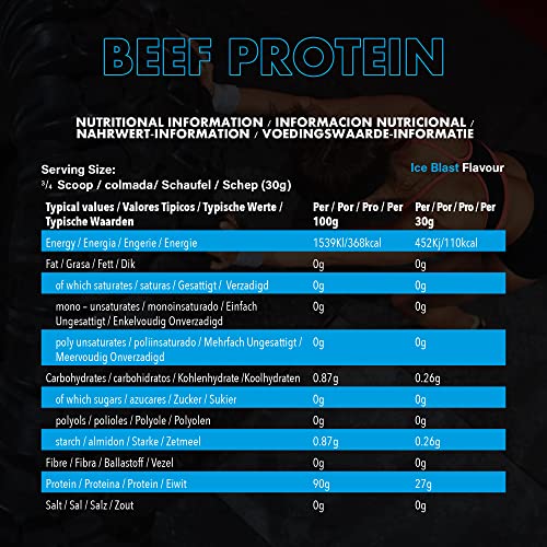 NXT Nutrition Beef Protein Isolate Powder - Protein Powder High in Natural Amino Acids NXT Nutrition uk supplements