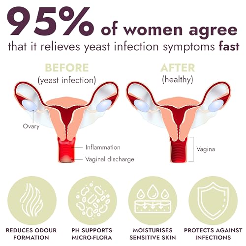 Yeast Infection Treatment for Women | 7 Pre-Filled Applicators w/ Borax | Antifungal Ointment Terramed Just Think Comfort uk supplements