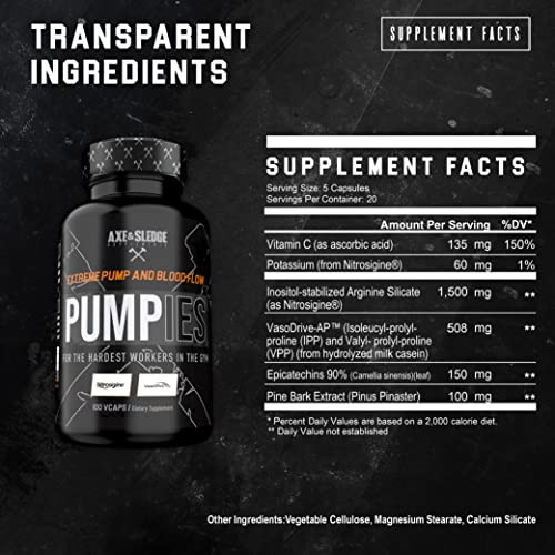 Axe & Sledge Supplements PUMPIES Nitric Oxide Booster with VasoDrive-AP and Nitrosigin Axe & Sledge uk supplements