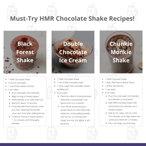 HMR "Classic" 800 Shake Meal Replacement Mix | Chocolate Shake Powder to Support Healthy HMR uk supplements