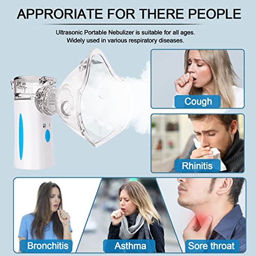 Portable Nebulizer - Rechargeable Nebulizer Machine for Adults and Kids Naweti uk supplements