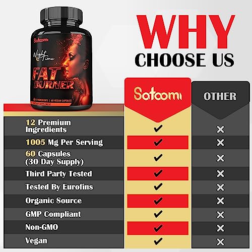12in1 Night Time Fat Burner for Women - VitaminD.3, Garcinia Cambogia, White Kidney Bean Satoomi uk supplements