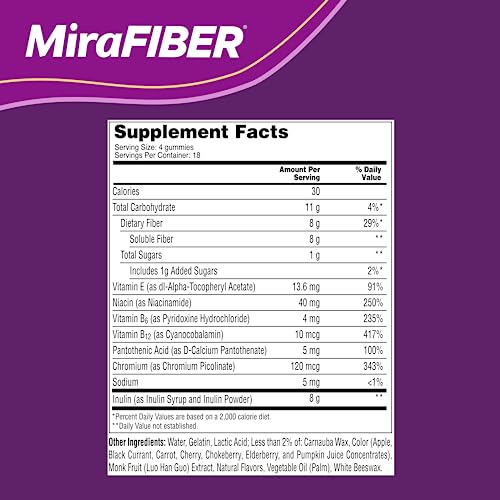 MiraLAX: MiraFIBER Gummies, 8g of Daily Prebiotic Fiber with B Vitamins to Support MiraLAX uk supplements