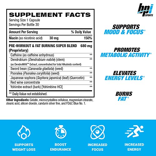 BPI Sports B4 – Extra-Strength Fat Burner – Keto-Friendly – Appetite Suppressant – Caffeine BPI Sports uk supplements