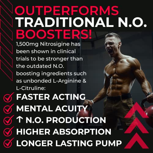 Gorilla Gulps - Primal Pump Nitric Oxide Supplement Nootropic 1500mg Nitrosigine L Gorilla Gulps uk supplements