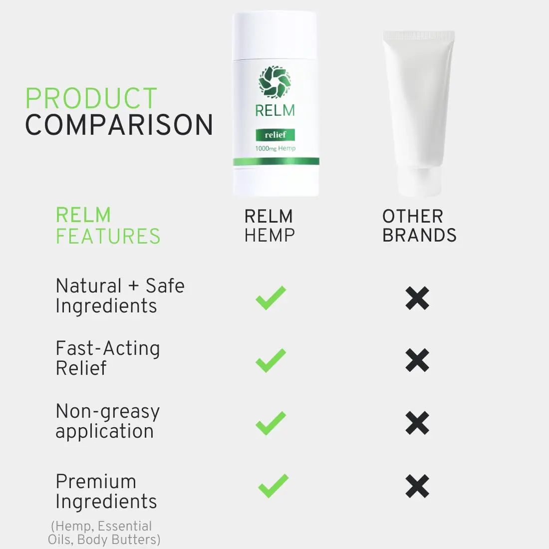 Hemp Relief Stick - Hemp Oil, Menthol & Camphor, Fast-Acting Relief for Muscles, Joints and Nerves - 3 oz Relm Wellness uk supplements