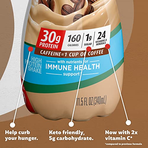Premier Protein Shake, Café Latte Liquid, 30g Protein, 1g Sugar, 24 Vitamins & Minerals Premier Protein uk supplements