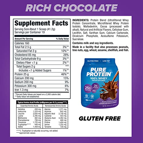 Pure Protein 100% Whey Protein Powder, Rich Chocolate, 25 g Protein, 1.75 lb Pure Protein uk supplements