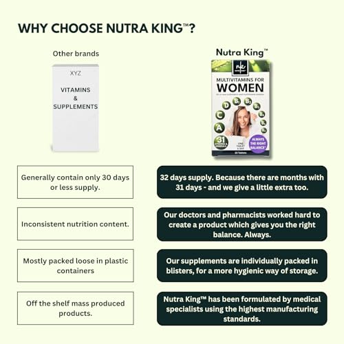 NutraKing Multivitamin Tablets for Women (32 Day Supply) - 31 Multivitamins NutraKing uk supplements