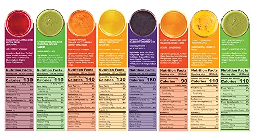 LEMONKIND 1-Day CORE Cleanse: Kickstart Weight Management & Banish LEMONKIND uk supplements