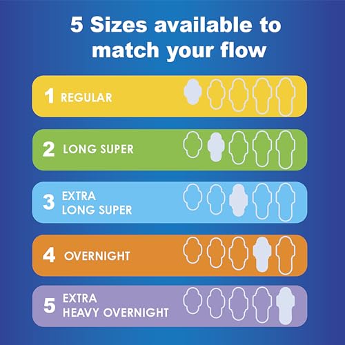 Always Ultra Thin, Feminine Pads For Women, Size 1 Regular Absorbency, With Wings, Unscented, 46 Count Always uk supplements