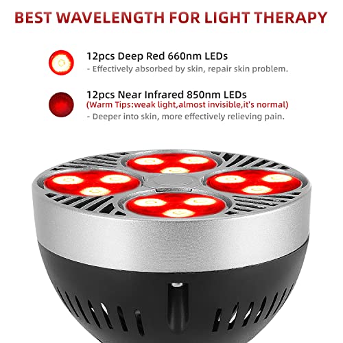 Red Light Therapy Lamp 24 LED Used for Red Light for Body and Face 660nm Red and 850nm Msupps.com uk supplements