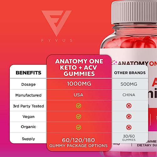 Anatomy One Keto, Anatomyone Keto ACV Gummies, Anatomy One Gummies - One Anatomy Fyvus uk supplements