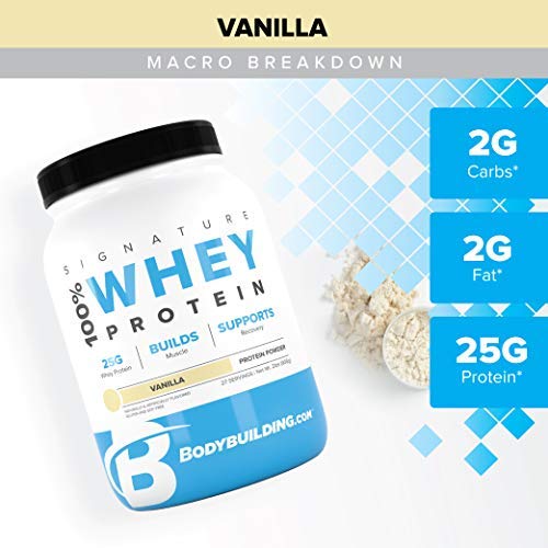 Bodybuilding Signature 100% Whey Protein Powder | 25g of Protein per Serving Bodybuilding.com uk supplements