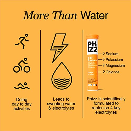 Phizz Electrolytes, Multivitamin & Hydration Tablets - 20 Effervescent Rehydration Electroly Phizz uk supplements