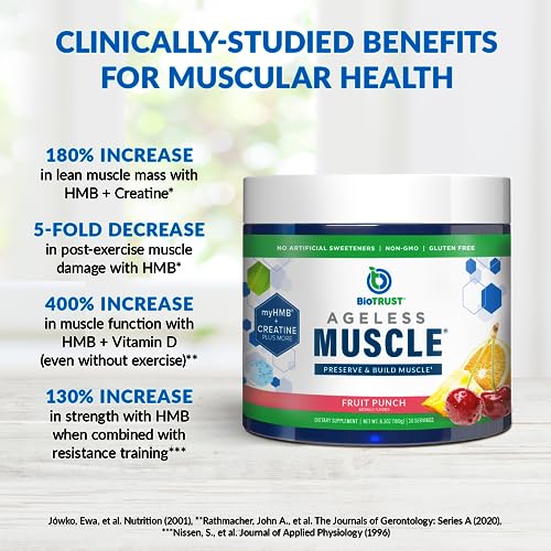 BioTrust Ageless Muscle Builder - Micronized Creatine Monohydrate Powder with HMB BioTrust uk supplements