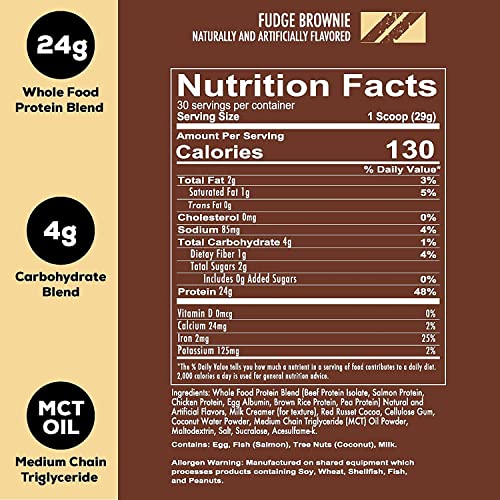 REDCON1 MRE Lite Whole Food Protein Powder, Fudge Brownie - Low Carb & Whey REDCON1 uk supplements