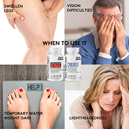Youth & Tonic Daily Water Weight Away Pills and Blood Pressure Support Supplements/Natural Youth & Tonic uk supplements