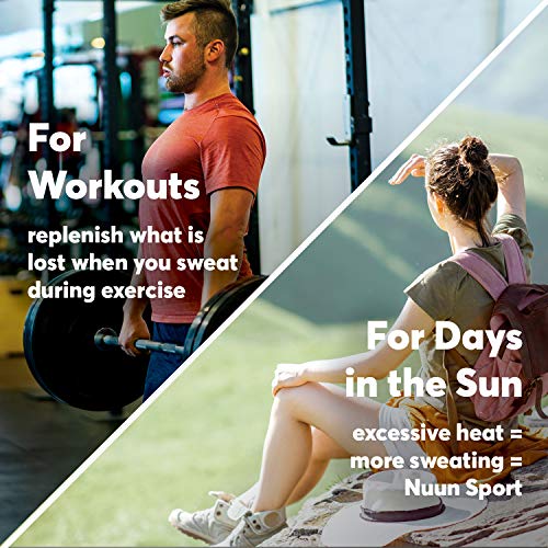 Nuun Sport Electrolyte Tablets for Proactive Hydration, Mixed Citrus Berry Flavors, 4 Pack Nuun uk supplements