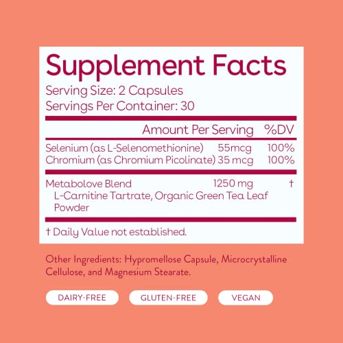 Love Wellness Metabolove Metabolism Booster | Curbs Food Cravings for Weight Management Love Wellness uk supplements