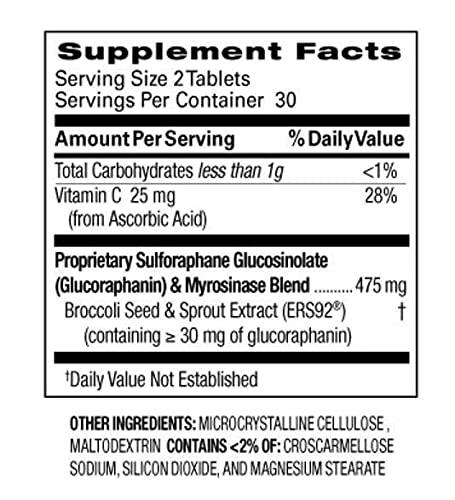 AVMACOL® (120) 2 Bottle Value Sulforaphane Supplement with Myrosinase AVMACOL uk supplements