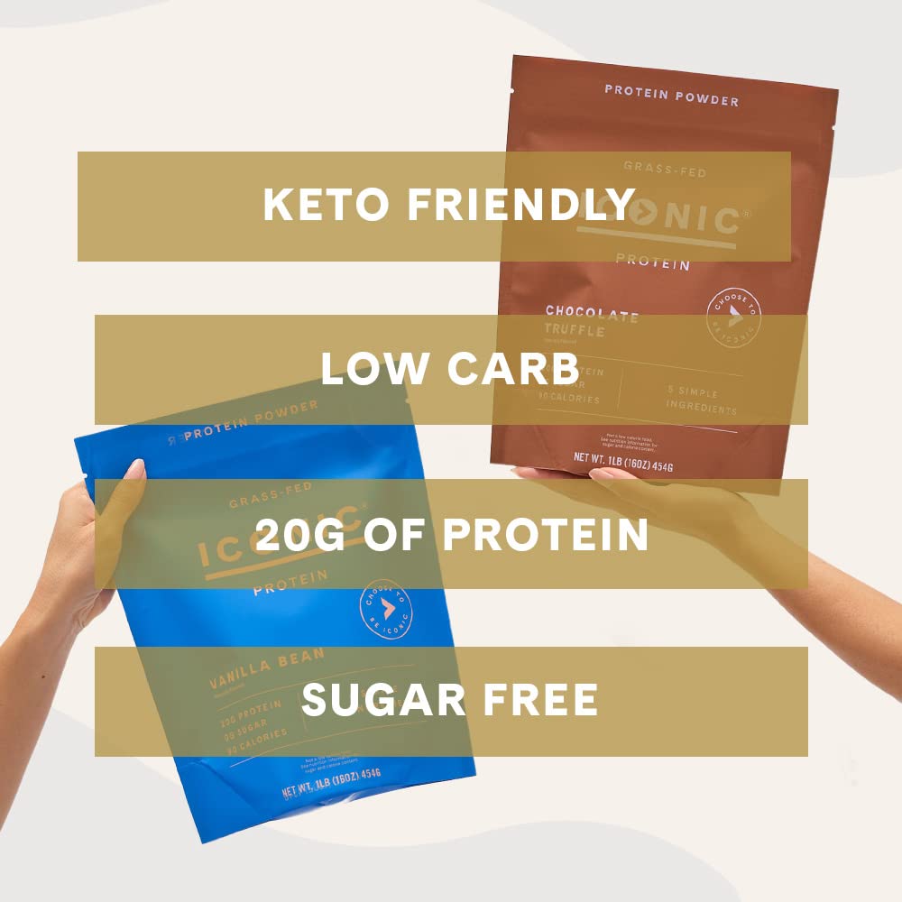 ICONIC Protein Powder, Chocolate Truffle - Sugar Free, Low Carb Protein Powder - Lactose Free, Gluten Free, Non-GMO - 20g Grass Fed Whey & Casein Protein ICONIC uk supplements