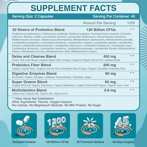 ZEBORA Probiotics for Women-Men Digestive Health with 120 Billion CFUs, Mens-Womens ZEBORA uk supplements