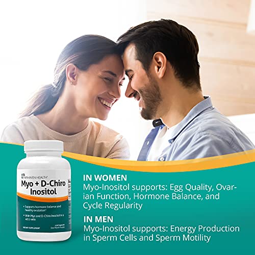 Fairhaven Health Myo-Inositol and D-Chiro Inositol Supplement | 40:1 Ratio | Female Fairhaven Health uk supplements