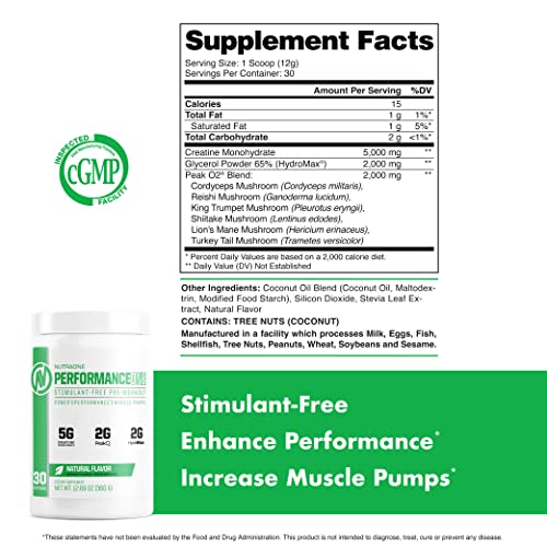 PerformanceOne Best Stimulant-Free Pre Workout Powder by NutraOne for Women and Men NutraOne Nutrition uk supplements