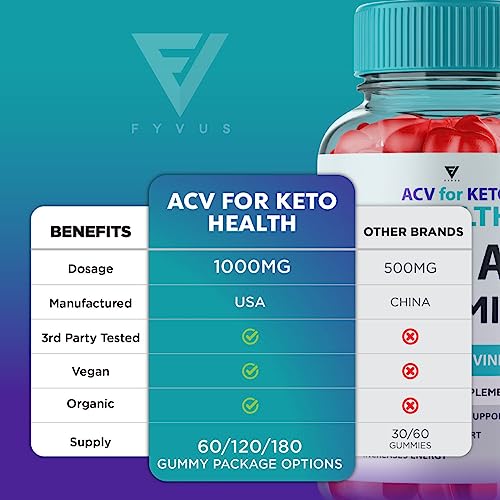 (2 Pack) ACV for Keto Health Gummies, ACV Keto Health ACV Advanced Weight Loss Gummies Fyvus uk supplements