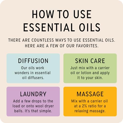 The Best Sleep + Serenity Essential Oil Blend- Premium Grade- 100% Pure & Natural for Aromatherapy The Best Essential Oil Co uk supplements