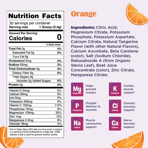 Ultima Replenisher Hydration Electrolyte Powder- 30 Servings- Keto & Sugar Free Ultima Replenisher uk supplements