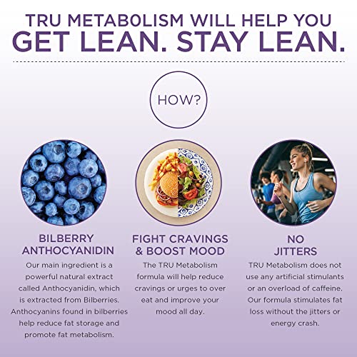 TRU Metabolism, Advanced Fat Loss, Fight Cravings, Boost Mood, No Jitters or Crash TRU Supplements uk supplements