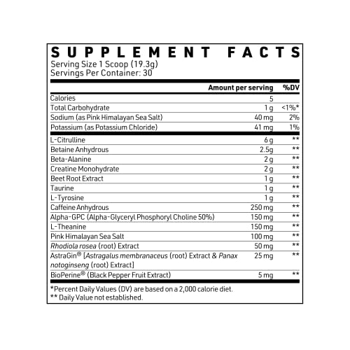 SHIFTED Premium Pre Workout Powder, Energy & Focus Supplement with Creatine Monohydrate SHIFTED uk supplements