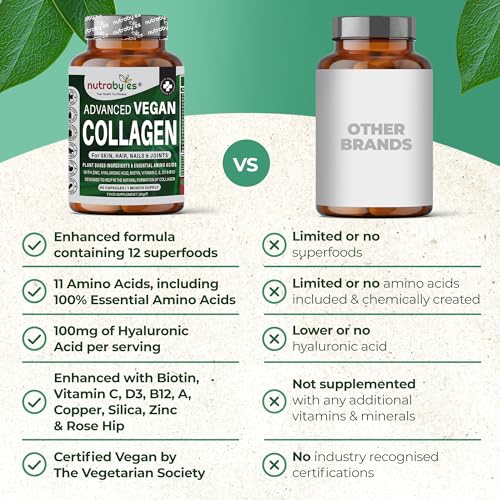 Vegan Collagen Supplement For Skin, Hair, Nails, Joints & Bones with Hyaluronic Acid, Biotin, Lysine, Bamboo Silica, Zinc, Vitamin C, D3, B12, E NUTRABYTES uk supplements