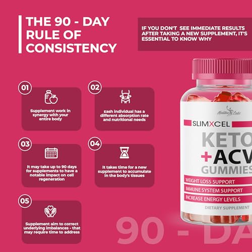 SlimXcel Keto ACV Gummies Weight Loss - 1500mg Once a Day, Strong Time Released Advanced Malibu Labs uk supplements
