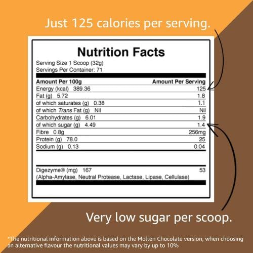ICON Nutrition Whey Protein Powder 960g, 30 Servings - Chocolate Peanut Butter ICON Nutrition uk supplements
