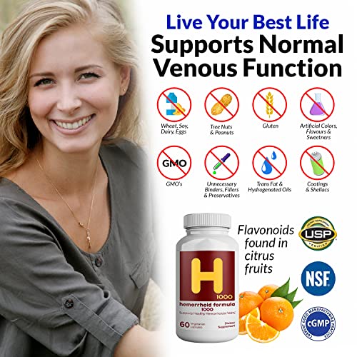VITASUPPORTMD Natural Hemorrhoid Daily Supplement | Do You Have Pain VITASUPPORTMD uk supplements