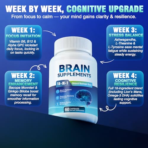 18-in-1 Brain Supplement for Memory and Focus – Nootropic Capsules with Alpha GPC, Bacopa, Ginkgo Biloba, Lion's Mane, Vitamin B6 & B12 | Cognitive Health, Mental Clarity | Vegan, Non-GMO Fenolutra uk supplements