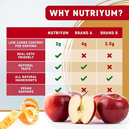 nutriyum ACV Keto Gummies 1500 mg - Low Carb Low Sugar Apple Cider Vinegar Gummies nutriyum uk supplements