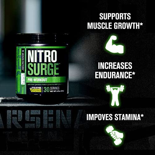 Nitrosurge Pre-Workout & Creatine Monohydrate - Pre Workout Powder With Creatine Jacked Factory uk supplements