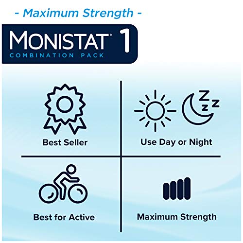 MONISTAT 1-Dose Yeast Infection Treatment, 1 Ovule Insert & External Itch Cream Monistat uk supplements