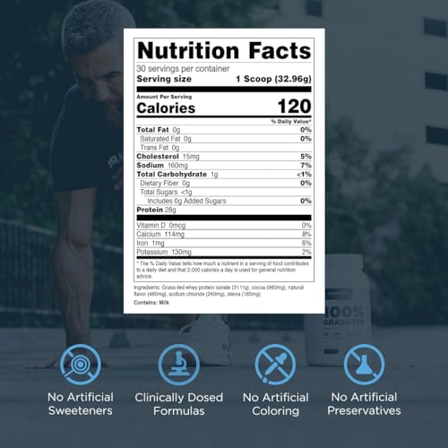 Transparent Labs Grass-Fed Whey Protein Isolate - Naturally Flavored, Gluten Free Transparent Labs uk supplements