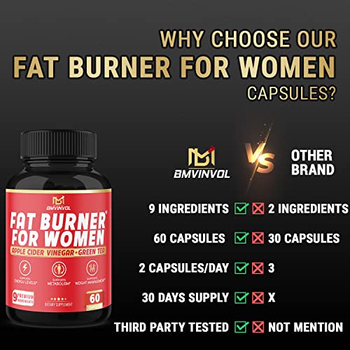 Fat Burner for Women, 9-in-1 Powerful Blend of Apple Cider Vinegar, Green Tea, Garcinia Cambogia BMVINVOL uk supplements