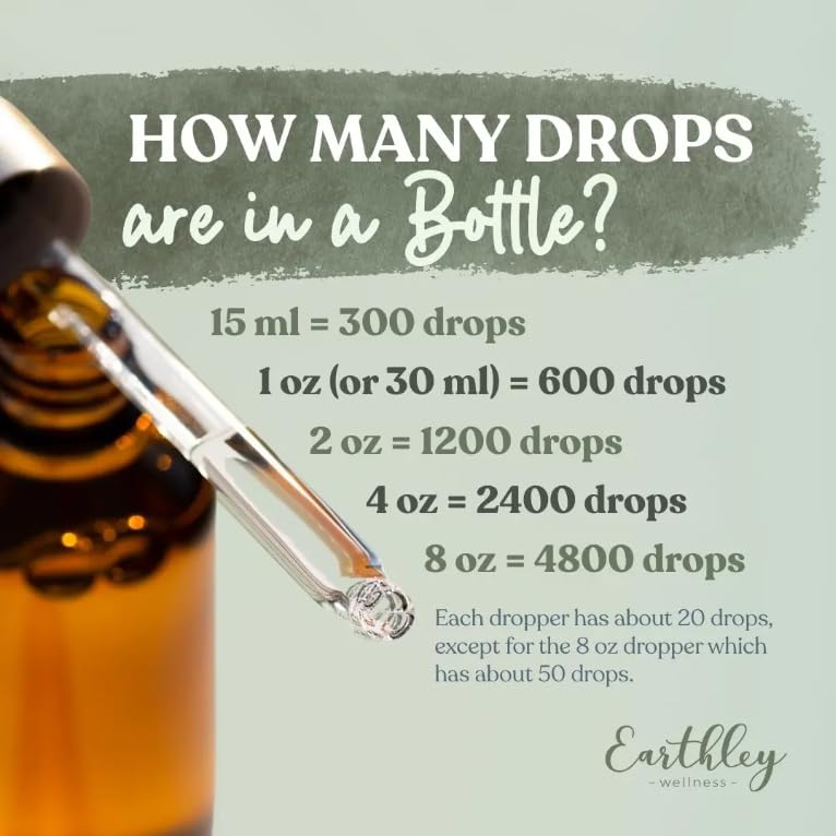 Earthley Wellness Postpartum Balance, Supports and Balances Female Hormones, Supports Postpartum Recovery, Smooths Out Mood Swings, Essential Herbs Like Dandelion Root, Catnip, & Alfalfa (2oz) Earthley Wellness uk supplements