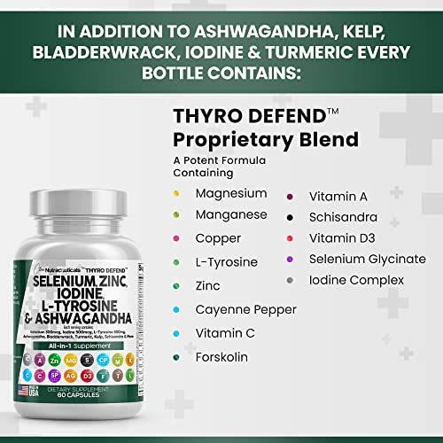 Selenium 300mcg Zinc 50mg Iodine 500mcg L Tyrosine 500mg Ashwagan Clean Nutraceuticals uk supplements