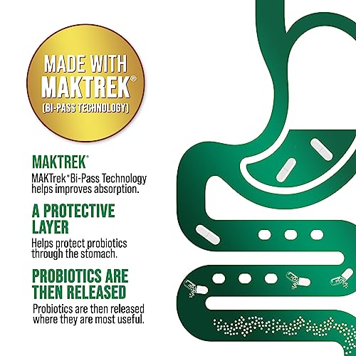 Nature's Peak Probiotics for Digestive Health - 120 Billion CFU with Diverse Strains Nature's Peak uk supplements