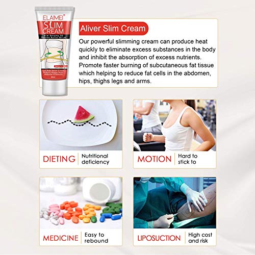 Slim Cream, (2 pack) Slim Extreme Cellulite Slimming & Firming Cream Body Fat Burning Mcukv uk supplements